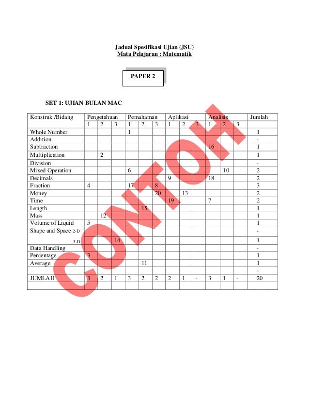 Contoh jsu matematik tahun_6_ujian_bulan_mac_2013
