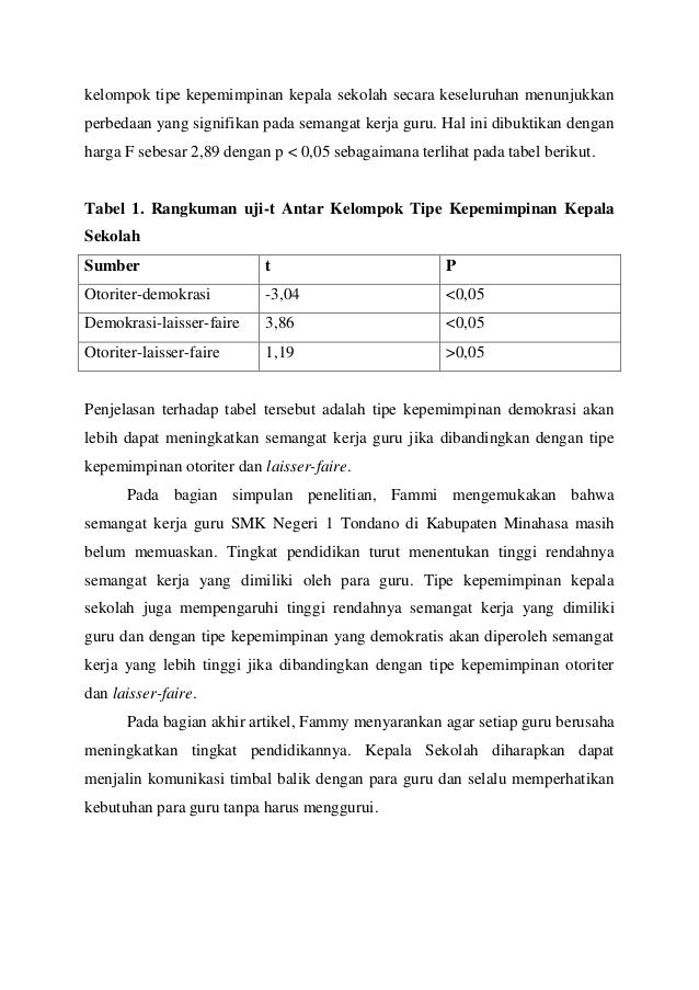 Contoh kajian kritis kkg