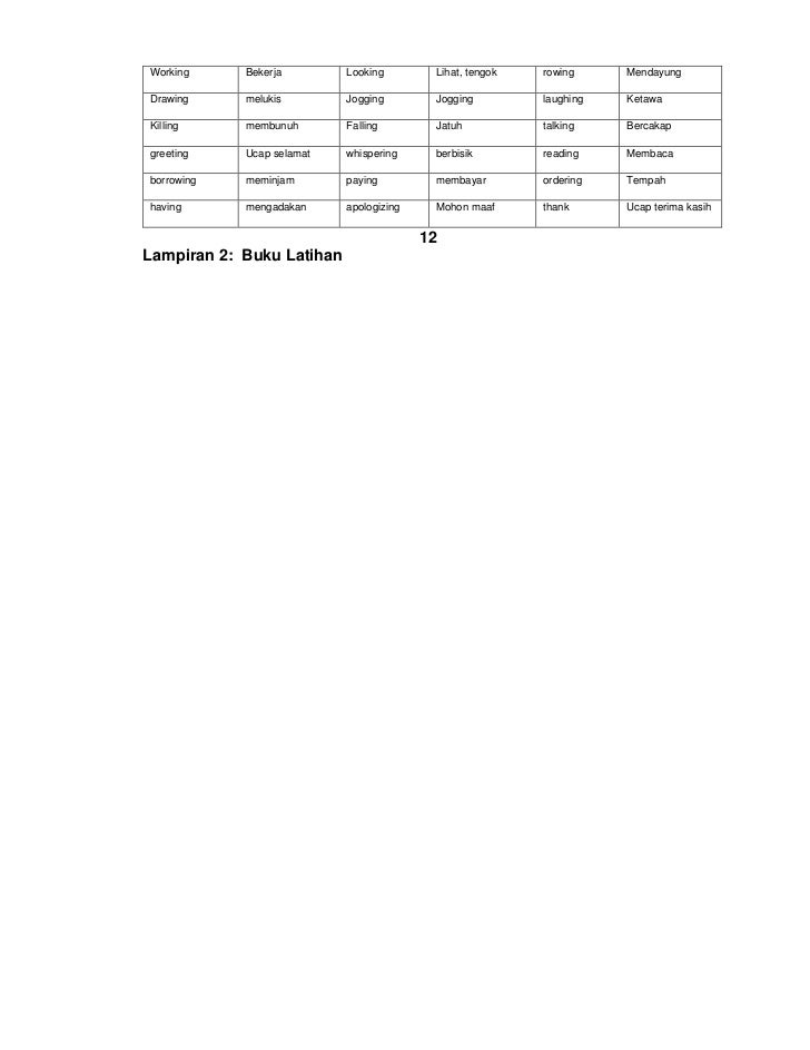 Contoh kajian tindakan bahasa inggeris sekolah rendah