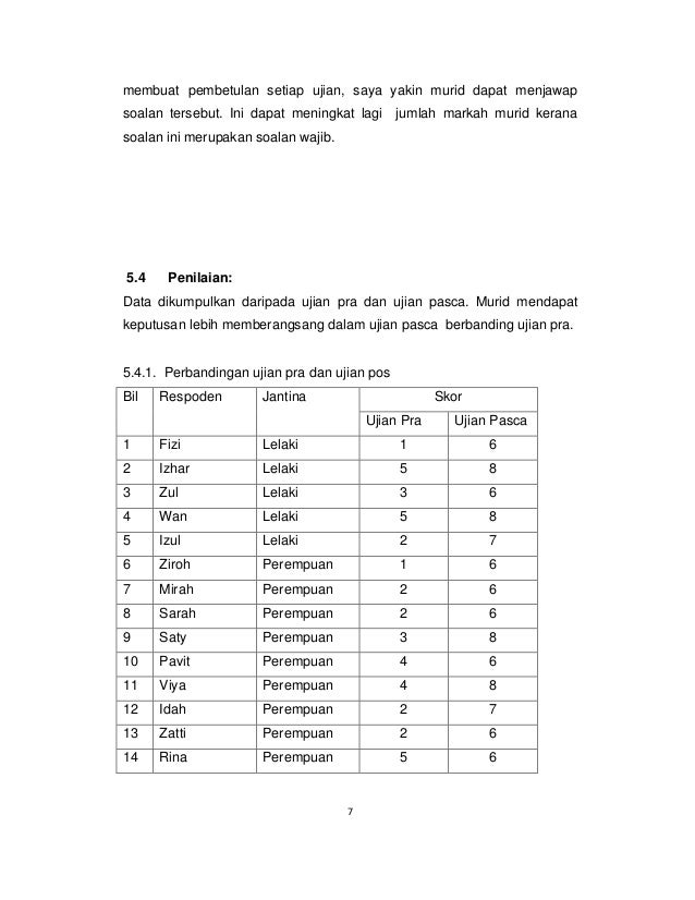 Contoh kajian tindakan sains