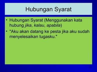CONTOH KALIMAT dalam bahasa Indonesia kelas 11.ppt
