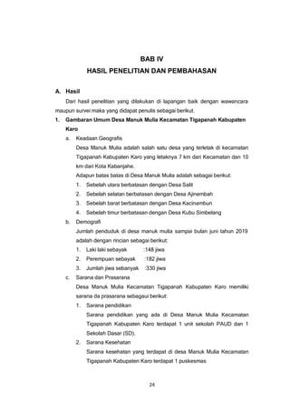 24
BAB IV
HASIL PENELITIAN DAN PEMBAHASAN
A. Hasil
Dari hasil penelitian yang dilakukan di lapangan baik dengan wawancara
maupun survei maka yang didapat penulis sebagai berikut.
1. Gambaran Umum Desa Manuk Mulia Kecamatan Tigapanah Kabupaten
Karo
a. Keadaan Geografis
Desa Manuk Mulia adalah salah satu desa yang terletak di kecamatan
Tigapanah Kabupaten Karo yang letaknya 7 km dari Kecamatan dan 10
km dari Kota Kabanjahe.
Adapun batas batas di Desa Manuk Mulia adalah sebagai berikut:
1. Sebelah utara berbatasan dengan Desa Salit
2. Sebelah selatan berbatasan dengan Desa Ajinembah
3. Sebelah barat berbatasan dengan Desa Kacinambun
4. Sebelah timur berbatasan dengan Desa Kubu Simbelang
b. Demografi
Jumlah penduduk di desa manuk mulia sampai bulan juni tahun 2019
adalah dengan rincian sebagai berikut:
1. Laki laki sebayak :148 jiwa
2. Perempuan sebayak :182 jiwa
3. Jumlah jiwa sebanyak :330 jiwa
c. Sarana dan Prasarana
Desa Manuk Mulia Kecamatan Tigapanah Kabupaten Karo memiliki
sarana da prasarana sebagaui berikut:
1. Sarana pendidikan
Sarana pendidikan yang ada di Desa Manuk Mulia Kecamatan
Tigapanah Kabupaten Karo terdapat 1 unit sekolah PAUD dan 1
Sekolah Dasar (SD).
2. Sarana Kesehatan
Sarana kesehatan yang terdapat di desa Manuk Mulia Kecamatan
Tigapanah Kabupaten Karo terdapat 1 puskesmas
 