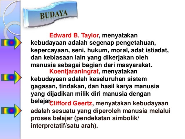 Perubahan Sosial - Pengertian, Teori, Bentuk, Faktor Pendorong, Contoh