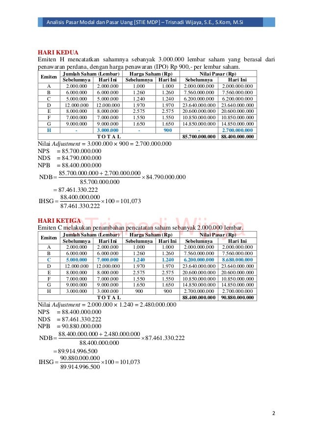 Ilustrasi Perhitungan Ihsg