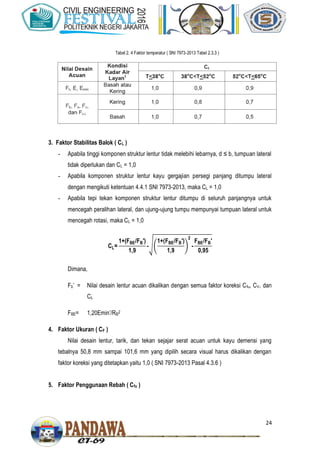 24
3. Faktor Stabilitas Balok ( CL )
- Apabila tinggi komponen struktur lentur tidak melebihi lebarnya, d ≤ b, tumpuan lateral
tidak diperlukan dan CL = 1,0
- Apabila komponen struktur lentur kayu gergajian persegi panjang ditumpu lateral
dengan mengikuti ketentuan 4.4.1 SNI 7973-2013, maka CL = 1,0
- Apabila tepi tekan komponen struktur lentur ditumpu di seluruh panjangnya untuk
mencegah peralihan lateral, dan ujung-ujung tumpu mempunyai tumpuan lateral untuk
mencegah rotasi, maka CL = 1,0
C
(FBE FB
√(
(FBE FB
)
FBE FB
Dimana,
Fb’ = Nilai desain lentur acuan dikalikan dengan semua faktor koreksi Cfu, CV, dan
CL
FBE= 1,20Emin’/RB
2
4. Faktor Ukuran ( CF )
Nilai desain lentur, tarik, dan tekan sejajar serat acuan untuk kayu demensi yang
tebalnya 50,8 mm sampai 101,6 mm yang dipilih secara visual harus dikalikan dengan
faktor koreksi yang ditetapkan yaitu 1,0 ( SNI 7973-2013 Pasal 4.3.6 )
5. Faktor Penggunaan Rebah ( Cfu )
Tabel 2. 4 Faktor temperatur ( SNI 7973-2013 Tabel 2.3.3 )
 