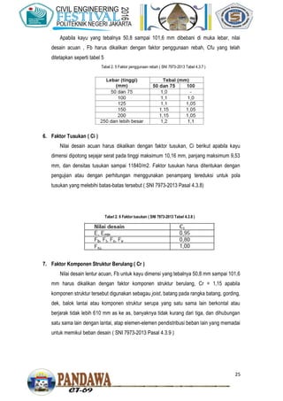25
Apabila kayu yang tebalnya 50,8 sampai 101,6 mm dibebani di muka lebar, nilai
desain acuan , Fb harus dikalikan dengan faktor penggunaan rebah, Cfu yang telah
ditetapkan seperti tabel 5
6. Faktor Tusukan ( Ci )
Nilai desain acuan harus dikalikan dengan faktor tusukan, Ci berikut apabila kayu
dimensi dipotong sejajar serat pada tinggi maksimum 10,16 mm, panjang maksimum 9,53
mm, dan densitas tusukan sampai 11840/m2. Faktor tusukan harus ditentukan dengan
pengujian atau dengan perhitungan menggunakan penampang tereduksi untuk pola
tusukan yang melebihi batas-batas tersebut ( SNI 7973-2013 Pasal 4.3.8)
7. Faktor Komponen Struktur Berulang ( Cr )
Nilai desain lentur acuan, Fb untuk kayu dimensi yang tebalnya 50,8 mm sampai 101,6
mm harus dikalikan dengan faktor komponen struktur berulang, Cr = 1,15 apabila
komponen struktur tersebut digunakan sebagau joist, batang pada rangka batang, gording,
dek, balok lantai atau komponen struktur serupa yang satu sama lain berkontal atau
berjarak tidak lebih 610 mm as ke as, banyaknya tidak kurang dari tiga, dan dihubungan
satu sama lain dengan lantai, atap elemen-elemen pendistribusi beban lain yang memadai
untuk memikul beban desain ( SNI 7973-2013 Pasal 4.3.9 )
Tabel 2. 5 Faktor penggunaan rebah ( SNI 7973-2013 Tabel 4.3.7 )
Tabel 2. 6 Faktor tusukan ( SNI 7973-2013 Tabel 4.3.8 )
 