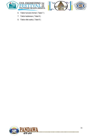 31
6. Faktor konversi format ( Tabel 7 )
7. Faktor ketahanan ( Tabel 8 )
8. Faktor efek waktu ( Tabel 9 )
 