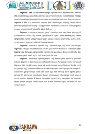 35
Segment 1 dan 5 di asumsikan sebagai segment Nakula Sadewa karena memiliki
sifat perwatakan jujur, setia, taat pada orang tua dan tahu membalas budi serta dapat menjaga
rahasia. Kedua kesatria ini adalah jelmaan dewa pengobatan yang bernama Aswin dan Aswan.
Segment 1 dan 5 ini merupakan segment yang berhubungan langsung dengan kedua
perletakan yang berada di ujung – ujung jembatan, maka dari itu dibutuhkan sosok yang setia
menjaga tumpuan seperti kedua sifat Nakula Sadewa.
Segment 2 merupakan segment yang menerima gaya yang besar sehingga di
butuhkan sosok kesatria yang memiliki kepribadian kuat seperti sosok kesatria yaitu Janaka
yang memiliki memiliki sifat perwatakan cerdik pandai, pendiam, lemah lembut budinya, teliti,
sopan - santun, berani dan suka melindungi yang lemah.
Segment 4 merupakan segment yang menerima gaya yang besar sama dengan
segment 2 sehingga di butuhkan sosok kesatria yang memiliki kepribadian kuat seperti sosok
kesatria yaitu Werkudara yang memiliki memiliki sifat perwatakan Bima memililki sifat dan
perwatakan gagah berani, teguh, kuat, tabah, patuh dan jujur.
Segment 3 merupakan segment penentu yang memiliki peran sentral di jembatan
tersebut. Segment itu diasumsikan seperti Raden Puntadewa. Puntadewa memiliki sifat sangat
bijaksana, tidak memiliki musuh, hampir tak pernah berdusta seumur hidupnya. Memiliki moral
yang sangat tinggi, suka mema’afkan serta suka mengampuni musuh yang sudah menyerah.
Sifat lainnya yang menonjol adalah adil, sabar, jujur, taat terhadap ajaran agama, penuh
percaya diri, dan berani berspekulasi. Dengan kebijaksanaan inilah sangat cocok untuk di
adopsi kedalam segment 3, karena merupakan segment yang merupakan titik pengujian
beban, dengan harapan kebijaksanaan akan mampu menahan segala ancaman dari luar
maupun dalam.
 