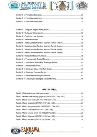4
Gambar 2. 12 Permodelan Balok Geser...................................................................................27
Gambar 2. 13 Permodelan batang tarik....................................................................................28
Gambar 2. 14 Permodelan batang tekan..................................................................................29
Gambar 3. 1 Konfigurasi Rangka Utama Jandara .....................................................................33
Gambar 3. 2 Konfigurasi Gelagar Jandara................................................................................33
Gambar 3. 3 Peta Lokasi Letak Jembatan ................................................................................34
Gambar 3. 4 Ilustrasi Mahabarata ...........................................................................................34
Gambar 3. 5 Ilustrasi Jembatan Pandawa Nusantara Tampak Samping........................................36
Gambar 3. 6 Ilustrasi Jembatan Pandawa Nusantara Tampak Samping........................................36
Gambar 3. 7 Ilustrasi Jembatan Pandawa Nusantara Tampak Samping........................................36
Gambar 3. 8 Ilustrasi Jembatan Pandawa Nusantara Tampak Samping........................................37
Gambar 3. 9 Ilustrasi Pembebanan Kombinasi..........................................................................38
Gambar 3. 10 Penamaan pada Gelagar Melintang.....................................................................38
Gambar 3. 11 Penambahan Beban Hidup di Setengah Bentang ..................................................42
Gambar 3. 12 Hasil Release Jandara.......................................................................................43
Gambar 3. 13 Keterangan Batang Tekan Tarik Jandara .............................................................43
Gambar 3. 14 Keterangan Penamaan Rangka..........................................................................43
Gambar 3. 15 Ilustrasi Pembebanan pada Jembatan .................................................................47
Gambar 3. 16 Lendutan yang terjadi pada setengah bentang......................................................48
DAFTAR TABEL
Tabel 2. 1 Nilai desain acuan untuk kayu gergajian....................................................................22
Tabel 2. 2 Koreksi untuk nilai kayu gergajian ( SNI 7973-2013 Pasal 4.3.1 ) ..................................23
Tabel 2. 3 Faktor layan basah ( SNI 7973-2013 Tabel 4.2.2 )......................................................23
Tabel 2. 4 Faktor temperatur ( SNI 7973-2013 Tabel 2.3.3 )........................................................24
Tabel 2. 5 Faktor penggunaan rebah ( SNI 7973-2013 Tabel 4.3.7 ).............................................25
Tabel 2. 6 Faktor tusukan ( SNI 7973-2013 Tabel 4.3.8 )............................................................25
Tabel 2. 7 Faktor konversi format( SNI 7973-2013 Pasal 2.3.5 )...................................................26
Tabel 2. 8 Faktor Ketahanan ( SNI 7973-2013 Pasal 2.3.3 )........................................................26
Tabel 2. 9 Faktor efek waktu ( SNI 7973-2013 Pasal 2.3.7 )........................................................26
 