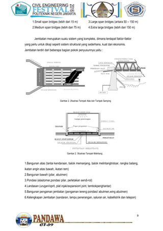 9
1.Small span bridges (lebih dari 15 m)
2.Medium span bridges (lebih dari 75 m)
3.Large span bridges (antara 50 – 150 m)
4.Extra large bridges (lebih dari 150 m)
Jembatan merupakan suatu sistem yang kompleks, dimana terdapat faktor-faktor
yang perlu untuk dikaji seperti sistem struktural yang sederhana, kuat dan ekonomis.
Jembatan terdiri dari beberapa bagian pokok penyusunnya yaitu :
1.Bangunan atas (lantai kendaraan, balok memanjang, balok melintangtrotoar, rangka batang,
ikatan angin atas bawah, ikatan rem)
2.Bangunan bawah (pilar, abutmen)
3.Pondasi (elastomer,pondasi pilar, perletakan sendi-rol)
4.Landasan (urugan/oprit, plat injak/expansiont joint, tembokpenghantar)
5.Bangunan pengaman jembatan (pengaman lereng pondasi/ abutmen,wing abutmen)
6.Kelengkapan Jembatan (sandaran, lampu penerangan, saluran air, kabellistrik dan telepon)
Gambar 2. 2Ilustrasi Tampak Atas dan Tampak Samping
Gambar 2. 3Ilustrasi Tampak Melintang
 