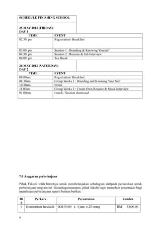SCHEDULE FINISHING SCHOOL
25 MAY 2012 (FRIDAY)
DAY 1
TIME EVENT
02.30 pm Registration/ Breakfast
03.00 pm Session 1 : Branding & Knowing Yourself
04.30 pm Session 2 : Resume & Job Interview
06.00 pm Tea Break
26 MAY 2012 (SATURDAY)
DAY 2
TIME EVENT
08.00am Registration/ Breakfast
08.30am Group Works 1 : Branding and Knowing Your Self
10.30am Break
11.00am Group Works 2 : Create Own Resume & Mock Interview
01.00pm Lunch / Session dismissed
7.0 Anggaran perbelanjaan
Pihak Fakulti telah bersetuju untuk membelanjakan sebahagian daripada peruntukan untuk
perbelanjaan program ini. Walaubagaimanapun, pihak fakulti ingin memohon peruntukan bagi
membiayai perbelanjaan seperti butiran berikut:
Bi
l
Perkara Peruntukan Jumlah
1 Honorarium Jurulatih RM 50.00 x 4 jam x 25 orang RM 5,000.00
4
 