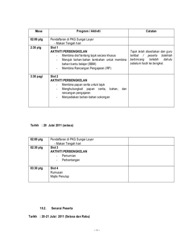 Contoh kertas kerja e bahan bhs inggeris pkg kedah 2011