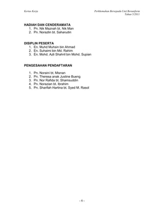 Kertas Kerja Perkhemahan Bersepadu Unit Beruniform
Tahun 5/2011
- 6 -
HADIAH DAN CENDERAMATA
1. Pn. Nik Maznah bt. Nik Man
2. Pn. Norazlin bt. Saharudin
DISIPLIN PESERTA
1. En. Muhd Muhsin bin Ahmad
2. En. Suhaimi bin Md. Rahim
3. En. Mohd. Azli Shahril bin Mohd. Supian
PENGESAHAN PENDAFTARAN
1. Pn. Noraini bt. Misnan
2. Pn. Theresa anak Justine Bueng
3. Pn. Nor Rafida bt. Shamsuddin
4. Pn. Norazian bt. Ibrahim
5. Pn. Sharifah Hartina bt. Syed M. Rasol
 