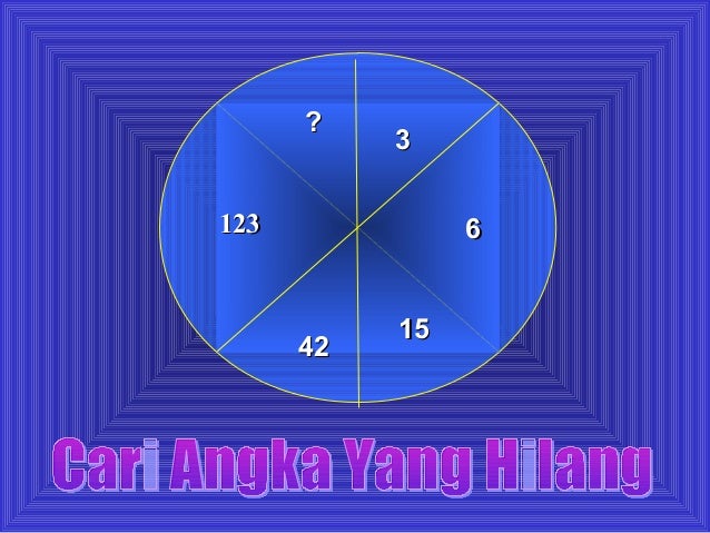 Makalah Contoh kreativitas