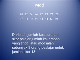 Mod
26 25 24 24 22 21 21 20
17 15 14 14 13 13 13 10
Daripada jumlah keseluruhan
skor pelajar jumlah kekerapan
yang tinggi atau mod ialah
sebanyak 3 orang pealajar untuk
jumlah skor 13.
 