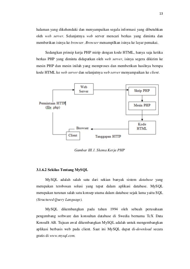 Contoh laporan kerja praktek ti