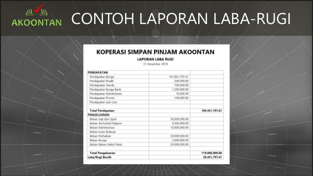Laporan Keuangan Koperasi Simpan Pinjam
