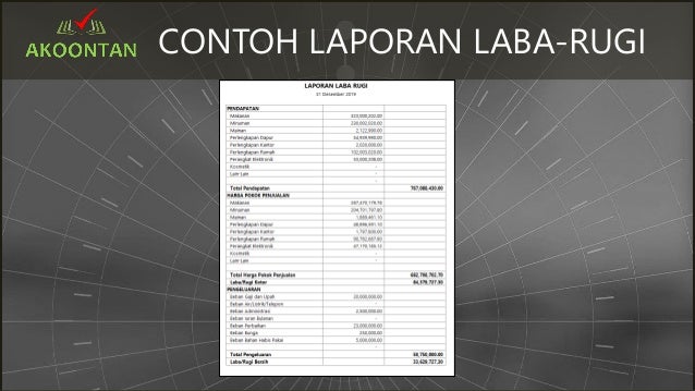 Laporan Keuangan Toko Minimarket