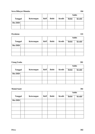 Sewa Dibayar Dimuka 104
Tanggal Keterangan Reff Debit Kredit
Saldo
Debit Kredit
Des 2020
Peralatan 121
Tanggal Keterangan Reff Debit Kredit
Saldo
Debit Kredit
Des 2020
Utang Usaha 201
Tanggal Keterangan Reff Debit Kredit
Saldo
Debit Kredit
Des 2020
Modal Santi 301
Tanggal Keterangan Reff Debit Kredit
Saldo
Debit Kredit
Des 2020
Prive 302
 