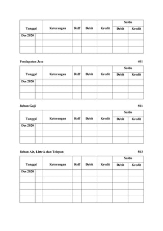 Tanggal Keterangan Reff Debit Kredit
Saldo
Debit Kredit
Des 2020
Pendapatan Jasa 401
Tanggal Keterangan Reff Debit Kredit
Saldo
Debit Kredit
Des 2020
Beban Gaji 501
Tanggal Keterangan Reff Debit Kredit
Saldo
Debit Kredit
Des 2020
Beban Air, Listrik dan Telepon 503
Tanggal Keterangan Reff Debit Kredit
Saldo
Debit Kredit
Des 2020
 