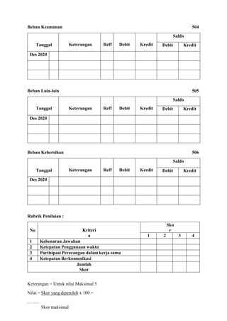 Beban Keamanan 504
Tanggal Keterangan Reff Debit Kredit
Saldo
Debit Kredit
Des 2020
Beban Lain-lain 505
Tanggal Keterangan Reff Debit Kredit
Saldo
Debit Kredit
Des 2020
Beban Kebersihan 506
Tanggal Keterangan Reff Debit Kredit
Saldo
Debit Kredit
Des 2020
Rubrik Penilaian :
No Kriteri
a
Sko
r
1 2 3 4
1 Kebenaran Jawaban
2 Ketepatan Penggunaan waktu
3 Partisipasi Perorangan dalam kerja sama
4 Ketepatan Berkomunikasi
Jumlah
Skor
Keterangan = Untuk nilai Maksimal 5
Nilai = Skor yang diperoleh x 100 =
……..
Skor maksimal
 