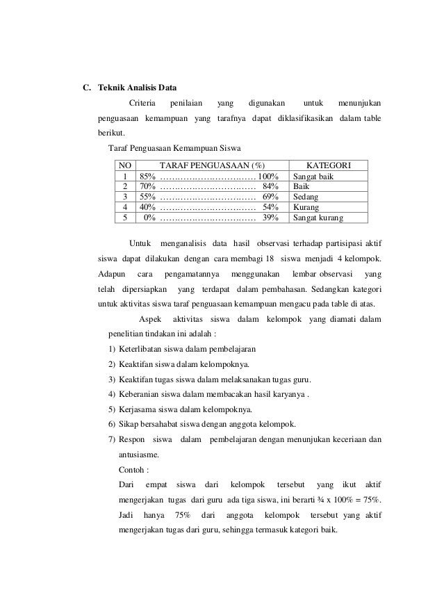 Contoh Laporan PKP UT PGSD Bahasa Indonesia Pembelajaran