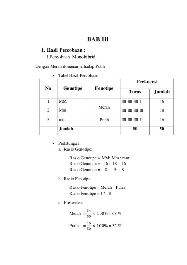 Soal Dihibrid