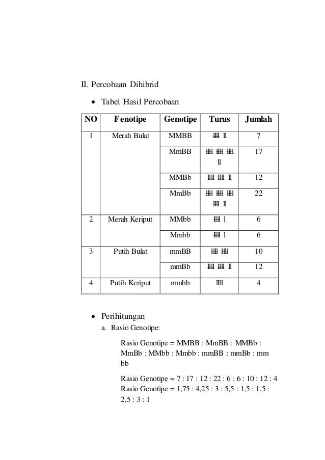 Contoh Laporan Praktikum Monohibrid Dan Dihibrid