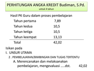 Contoh latihan pengisian dupak