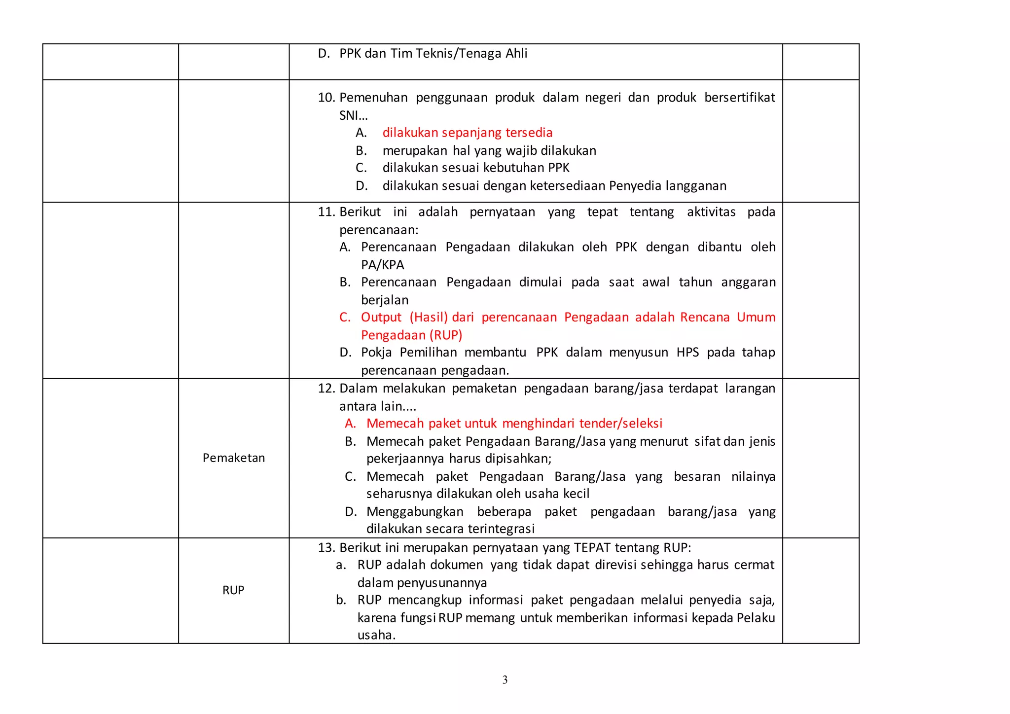 Contoh Latihan Soal Pemahaman Pbj Jfpap Docx