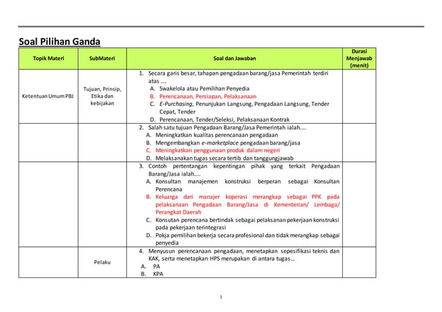 Contoh Latihan Soal Pemahaman Pbj Jfpap Docx