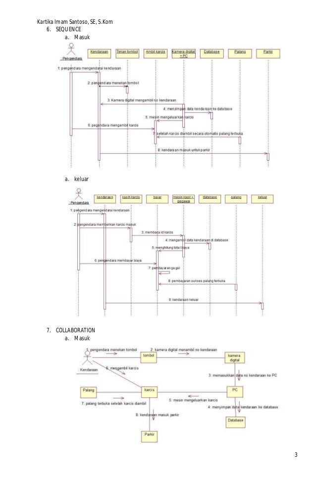 Sequence Diagram Keluar Choice Image - How To Guide And 