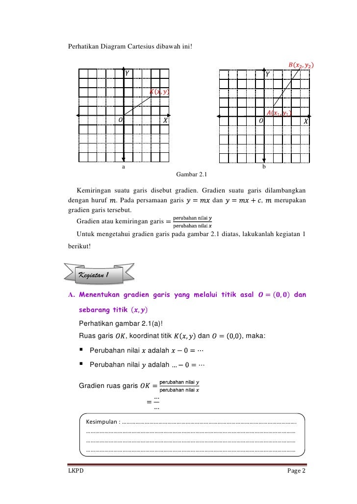 Contoh lkpd kelas viii smp semester 1 (gradien) Contoh lkpd kelas viii smp semester 1 (gradien)