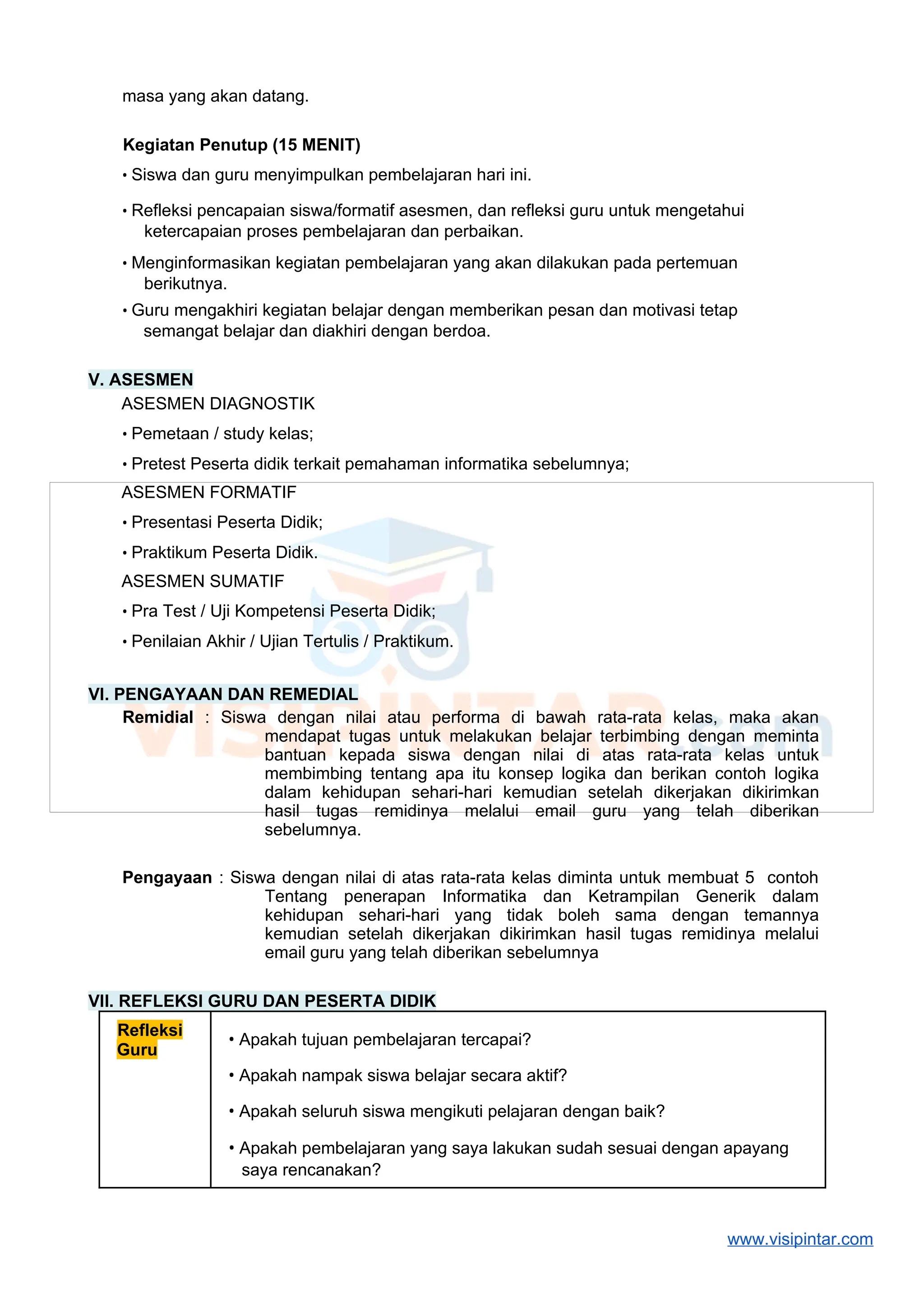 masa yang akan datang.
Kegiatan Penutup (15 MENIT)
• Siswa dan guru menyimpulkan pembelajaran hari ini.
• Refleksi pencapaian siswa/formatif asesmen, dan refleksi guru untuk mengetahui
ketercapaian proses pembelajaran dan perbaikan.
• Menginformasikan kegiatan pembelajaran yang akan dilakukan pada pertemuan
berikutnya.
• Guru mengakhiri kegiatan belajar dengan memberikan pesan dan motivasi tetap
semangat belajar dan diakhiri dengan berdoa.
V. ASESMEN
ASESMEN DIAGNOSTIK
• Pemetaan / study kelas;
• Pretest Peserta didik terkait pemahaman informatika sebelumnya;
ASESMEN FORMATIF
• Presentasi Peserta Didik;
• Praktikum Peserta Didik.
ASESMEN SUMATIF
• Pra Test / Uji Kompetensi Peserta Didik;
• Penilaian Akhir / Ujian Tertulis / Praktikum.
VI. PENGAYAAN DAN REMEDIAL
Remidial : Siswa dengan nilai atau performa di bawah rata-rata kelas, maka akan
mendapat tugas untuk melakukan belajar terbimbing dengan meminta
bantuan kepada siswa dengan nilai di atas rata-rata kelas untuk
membimbing tentang apa itu konsep logika dan berikan contoh logika
dalam kehidupan sehari-hari kemudian setelah dikerjakan dikirimkan
hasil tugas remidinya melalui email guru yang telah diberikan
sebelumnya.
Pengayaan : Siswa dengan nilai di atas rata-rata kelas diminta untuk membuat 5 contoh
Tentang penerapan Informatika dan Ketrampilan Generik dalam
kehidupan sehari-hari yang tidak boleh sama dengan temannya
kemudian setelah dikerjakan dikirimkan hasil tugas remidinya melalui
email guru yang telah diberikan sebelumnya
VII. REFLEKSI GURU DAN PESERTA DIDIK
Refleksi
Guru
• Apakah tujuan pembelajaran tercapai?
• Apakah nampak siswa belajar secara aktif?
• Apakah seluruh siswa mengikuti pelajaran dengan baik?
• Apakah pembelajaran yang saya lakukan sudah sesuai dengan apayang
saya rencanakan?
www.visipintar.com
 