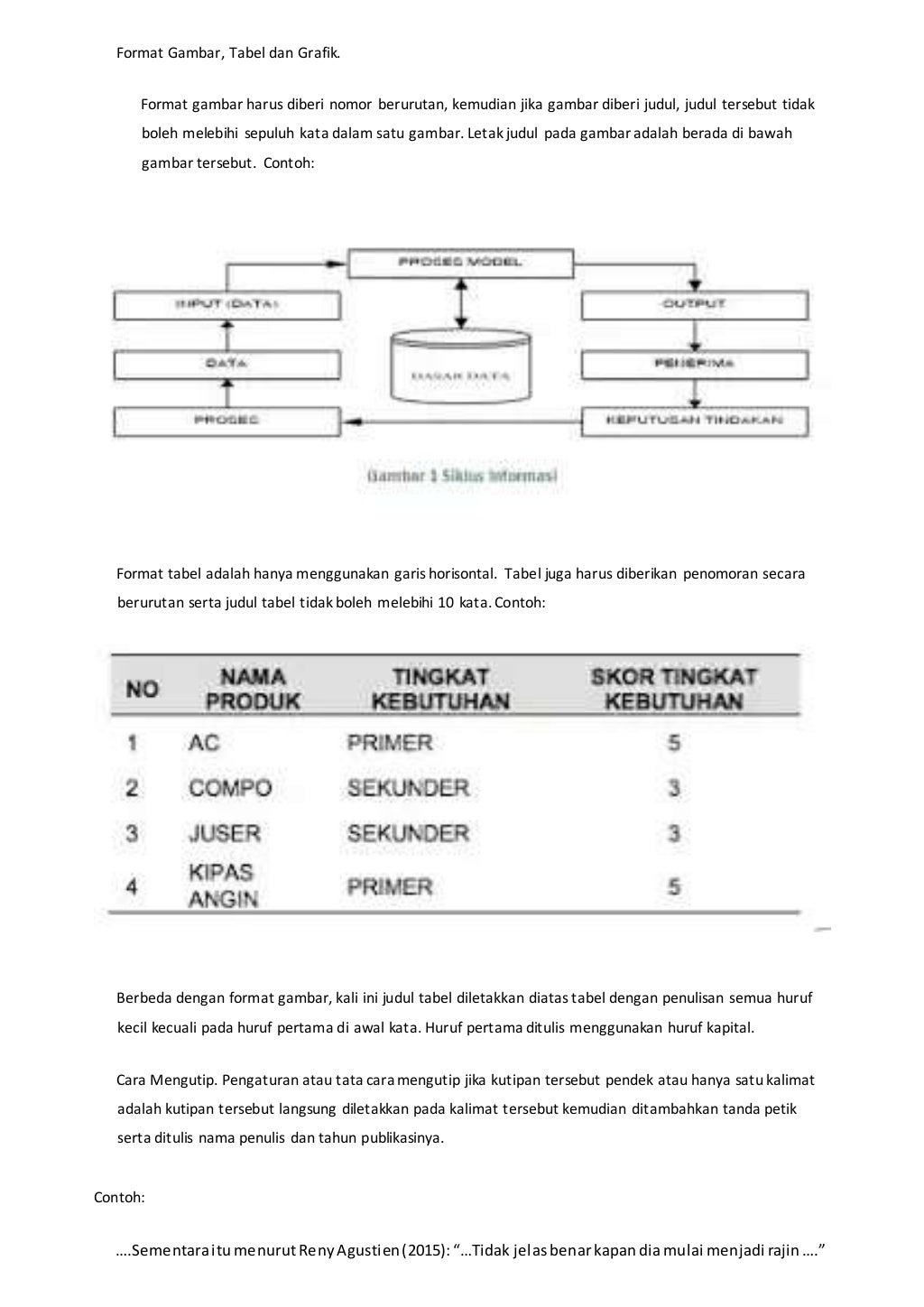 Contoh makalah mahasiswa_yang_benar_bese