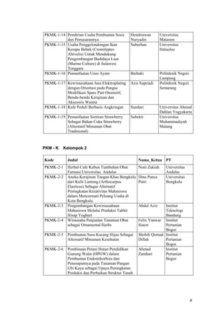ii
PKMK-1-14 Pendirian Usaha Pembuatan Sosis
dan Pemasarannya
Hendriawan
Nuryadin
Universitas
Mataram
PKMK-1-15 Usaha Peng...