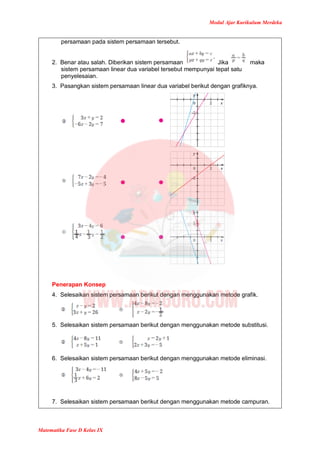 Modul Ajar Matematika Kelas 9 Kurikulum Merdeka | PDF