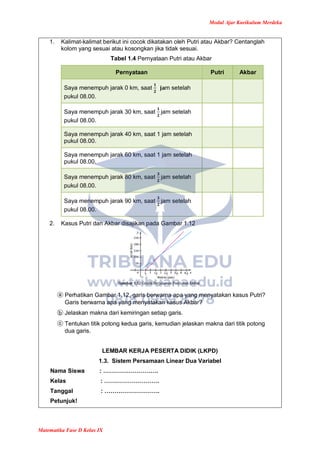 Modul Ajar Matematika Kelas 9 Kurikulum Merdeka | PDF