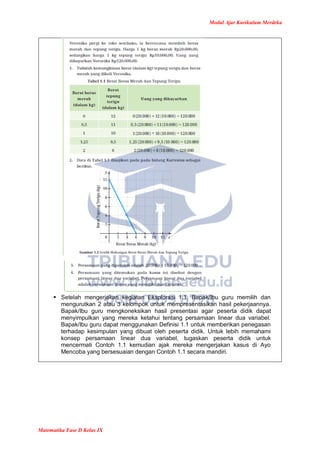 Modul Ajar Matematika Kelas 9 Kurikulum Merdeka | PDF
