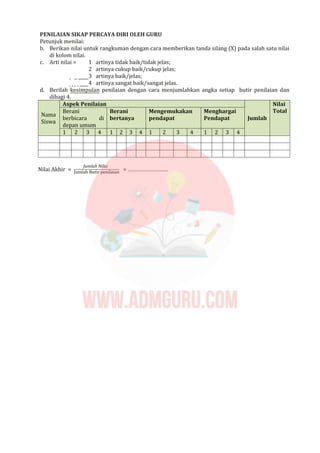 PENILAIAN SIKAP PERCAYA DIRI OLEH GURU
Petunjuk menilai:
b. Berikan nilai untuk rangkuman dengan cara memberikan tanda silang (X) pada salah satu nilai
di kolom nilai.
c. Arti nilai = 1 artinya tidak baik/tidak jelas;
2 artinya cukup baik/cukup jelas;
3 artinya baik/jelas;
4 artinya sangat baik/sangat jelas.
d. Berilah kesimpulan penilaian dengan cara menjumlahkan angka setiap butir penilaian dan
dibagi 4.
Aspek Penilaian
Berani
berbicara di
depan umum
Berani
bertanya
Mengemukakan
pendapat
Menghargai
Pendapat
Nama
Siswa
1 2 3 4 1 2 3 4 1 2 3 4 1 2 3 4
Jumlah
Nilai
Total
Nilai Akhir =
Jumlah Nilai
Jumlah Butir penilaian = ………………………
 