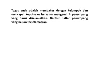 Tugas anda adalah membahas dengan kelompok dan
mencapai keputusan bersama mengenai 4 penumpang
yang harus diselamatkan. Berikut daftar penumpang
yang belum terselamatkan :
 