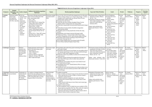 Contoh matrix RKL RPL.pdf