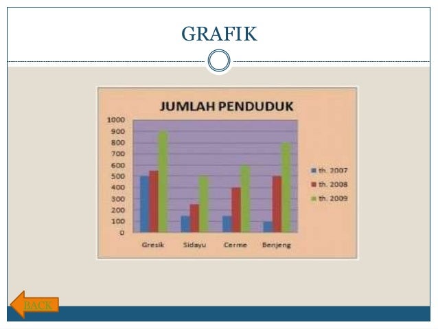 Contoh media pembelajaran