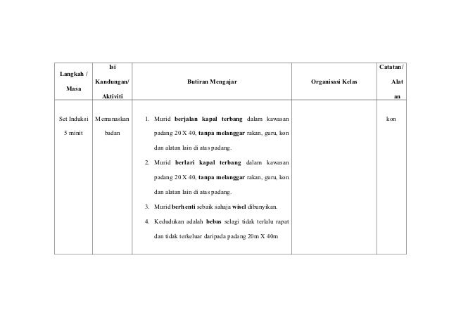 Contoh membuat rancangan pengajaran harian(rph) bola baling