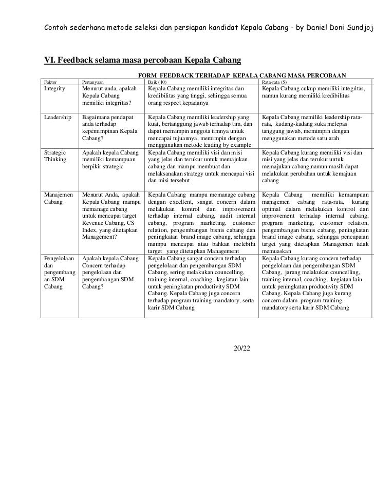 Soal Tes Llogika Untuk Kepala Cabang - Rumah Belajar