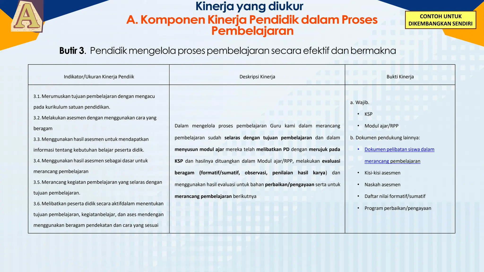 Contoh Model Deskripsi Kinerja 3 Komponen.pdf