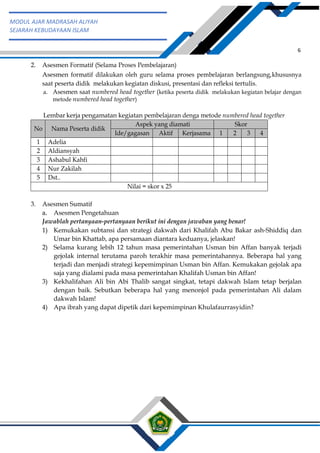 h
t
t
p
s
:
/
/
w
w
w
.
a
i
n
a
m
u
l
y
a
n
a
.
i
d
/
2
0
2
2
/
1
1
/
d
o
w
n
l
o
a
d
-
t
p
-
a
t
p
-
d
a
n
-
m
o
d
u
l
-
a
j
a
r
-
s
k
i
-
m
i
.
h
t
m
l
6
MODUL AJAR MADRASAH ALIYAH
SEJARAH KEBUDAYAAN ISLAM
2. Asesmen Formatif (Selama Proses Pembelajaran)
Asesmen formatif dilakukan oleh guru selama proses pembelajaran berlangsung,khususnya
saat peserta didik melakukan kegiatan diskusi, presentasi dan refleksi tertulis.
a. Asesmen saat numbered head together (ketika peserta didik melakukan kegiatan belajar dengan
metode numbered head together)
Lembar kerja pengamatan kegiatan pembelajaran denga metode numbered head together
No Nama Peserta didik
Aspek yang diamati Skor
Ide/gagasan Aktif Kerjasama 1 2 3 4
1 Adelia
2 Aldiansyah
3 Ashabul Kahfi
4 Nur Zakilah
5 Dst..
Nilai = skor x 25
3. Asesmen Sumatif
a. Asesmen Pengetahuan
Jawablah pertanyaan-pertanyaan berikut ini dengan jawaban yang benar!
1) Kemukakan subtansi dan strategi dakwah dari Khalifah Abu Bakar ash-Shiddiq dan
Umar bin Khattab, apa persamaan diantara keduanya, jelaskan!
2) Selama kurang lebih 12 tahun masa pemerintahan Usman bin Affan banyak terjadi
gejolak internal terutama paroh terakhir masa pemerintahannya. Beberapa hal yang
terjadi dan menjadi strategi kepemimpinan Usman bin Affan. Kemukakan gejolak apa
saja yang dialami pada masa pemerintahan Khalifah Usman bin Affan!
3) Kekhalifahan Ali bin Abi Thalib sangat singkat, tetapi dakwah Islam tetap berjalan
dengan baik. Sebutkan beberapa hal yang menonjol pada pemerintahan Ali dalam
dakwah Islam!
4) Apa ibrah yang dapat dipetik dari kepemimpinan Khulafaurrasyidin?
 