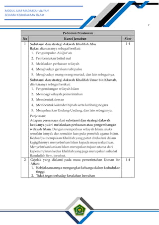 h
t
t
p
s
:
/
/
w
w
w
.
a
i
n
a
m
u
l
y
a
n
a
.
i
d
/
2
0
2
2
/
1
1
/
d
o
w
n
l
o
a
d
-
t
p
-
a
t
p
-
d
a
n
-
m
o
d
u
l
-
a
j
a
r
-
s
k
i
-
m
i
.
h
t
m
l
7
MODUL AJAR MADRASAH ALIYAH
SEJARAH KEBUDAYAAN ISLAM
Pedoman Penskoran
No Kunci Jawaban Skor
1 Substansi dan strategi dakwah Khalifah Abu
Bakar, diantaranya sebagai berikut:
1. Pengumpulan Al-Qur’an
2. Pembentukan baitul mal
3. Melakukan perluasan wilayah
4. Menghadapi gerakan nabi palsu
5. Menghadapi orang-orang murtad, dan lain sebagainya.
Substansi dan strategi dakwah Khalifah Umar bin Khattab,
diantaranya sebagai berikut:
1. Pengembangan wilayah Islam
2. Membagi wilayah pemerintahan
3. Membentuk dewan
4. Membentuk kalender hijriah serta lambang negara
5. Mengeluarkan Undang-Undang, dan lain sebagainya.
Penjelasan:
Adapun persamaan dari substansi dan strategi dakwah
keduanya yakni melakukan perluasan atau pengembangan
wilayah Islam. Dengan memperluas wilayah Islam, maka
semakin banyak dan semakin luas pula pemeluk agama Islam.
Keduanya merupakan Khalifah yang patut diteladani dalam
kegigihannya menyebarkan Islam kepada masyarakat luas.
Menyebarkanluaskan Islam merupakan tujuan utama dari
kepemimpinan kedua khalifah yang juga merupakan sahabat
Rasulullah Saw. tersebut.
1-4
2 Gejolak yang dialami pada masa pemerintahan Usman bin
Affan :
1. Kebijaksanaannya mengangkat keluarga dalam kedudukan
tinggi
2. Tidak tegas terhadap kesalahan bawahan
1-4
 