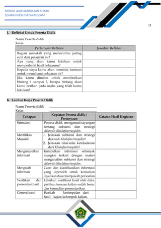 h
t
t
p
s
:
/
/
w
w
w
.
a
i
n
a
m
u
l
y
a
n
a
.
i
d
/
2
0
2
2
/
1
1
/
d
o
w
n
l
o
a
d
-
t
p
-
a
t
p
-
d
a
n
-
m
o
d
u
l
-
a
j
a
r
-
s
k
i
-
m
i
.
h
t
m
l
11
MODUL AJAR MADRASAH ALIYAH
SEJARAH KEBUDAYAAN ISLAM
J. Refleksi Untuk Peserta Didik
Nama Peserta didik : .........................................................
Kelas : .........................................................
Pertanyaan Refleksi Jawaban Refleksi
Bagian manakah yang menurutmu paling
sulit dari pelajaran ini?
Apa yang akan kamu lakukan untuk
memperbaiki hasil belajarmu?
Kepada siapa kamu akan meminta bantuan
untuk memahami pelajaran ini?
Jika kamu diminta untuk memberikan
bintang 1 sampai 5, berapa bintang akan
kamu berikan pada usaha yang telah kamu
lakukan?
K. Lembar Kerja Peserta Didik
Nama Peserta didik : .........................................................
Kelas : .........................................................
Tahapan
Kegiatan Peserta didik /
Pertanyaan
Catatan Hasil Kegiatan
Stimulasi Peserta didik mengamati tayangan
tentang subtansi dan strategi
dakwah Khulafaurrasyidin.
Identifikasi
Masalah
1. Jelaskan subtansi dan strategi
dakwah Khulafaurrasyidin!
2. Jelaskan nilai-nilai keteladanan
dari Khulafaurrasyidin!
Mengumpulkan
informasi
Kumpulkan informasi sebanyak
mungkin terkait dengan materi
menganalisis subtansi dan strategi
dakwah Khulafaurrasyidin.
Mengolah
informasi
Catat dan klasifikasikan informasi
yang diperoleh untuk kemudian
dijadikan dasarmenjawab persoalan
Verifikasi dan
presentasi hasil
Lakukan verifikasi hasil olah data,
pastikan temuan kalian sudah benar
dan kemudian presentasikan
Generalisasi Buatlah kesimpulan dari
hasil kajian kelompok kalian.
 