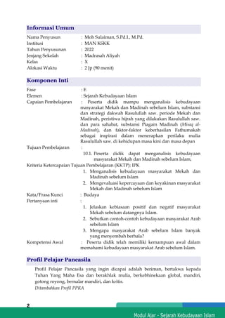 h
t
t
p
s
:
/
/
w
w
w
.
a
i
n
a
m
u
l
y
a
n
a
.
i
d
/
2
0
2
2
/
1
1
/
d
o
w
n
l
o
a
d
-
t
p
-
a
t
p
-
d
a
n
-
m
o
d
u
l
-
a
j
a
r
-
s
k
i
-
m
i
.
h
t
m
l
2
Informasi Umum
Nama Penyusun : Moh Sulaiman, S.Pd.I., M.Pd.
Institusi : MAN KSKK
Tahun Penyusunan : 2022
Jenjang Sekolah : Madrasah Aliyah
Kelas : X
Alokasi Waktu : 2 Jp (90 menit)
Komponen Inti
Fase : E
Elemen : Sejarah Kebudayaan Islam
Capaian Pembelajaran : Peserta didik mampu menganalisis kebudayaan
masyarakat Mekah dan Madinah sebelum Islam, substansi
dan strategi dakwah Rasulullah saw. periode Mekah dan
Madinah, peristiwa hijrah yang dilakukan Rasulullah saw.
dan para sahabat, substansi Piagam Madinah (Misaq al-
Madinah), dan faktor-faktor keberhasilan Fathumakah
sebagai inspirasi dalam menerapkan perilaku mulia
Rasulullah saw. di kehidupan masa kini dan masa depan
Tujuan Pembelajaran :
10.1. Peserta didik dapat menganalisis kebudayaan
masyarakat Mekah dan Madinah sebelum Islam,
Kriteria Ketercapaian Tujuan Pembelajaran (KKTP): IPK
1. Menganalisis kebudayaan masyarakat Mekah dan
Madinah sebelum Islam
2. Mengevaluasi kepercayaan dan keyakinan masyarakat
Mekah dan Madinah sebelum Islam
Kata/Frasa Kunci : Budaya
Pertanyaan inti :
1. Jelaskan kebiasaan positif dan negatif masyarakat
Mekah sebelum datangnya Islam.
2. Sebutkan contoh-contoh kebudayaan masyarakat Arab
sebelum Islam
3. Mengapa masyarakat Arab sebelum Islam banyak
yang menyembah berhala?
Kompetensi Awal : Peserta didik telah memiliki kemampuan awal dalam
memahami kebudayaan masyarakat Arab sebelum Islam.
Profil Pelajar Pancasila
Profil Pelajar Pancasila yang ingin dicapai adalah beriman, bertakwa kepada
Tuhan Yang Maha Esa dan berakhlak mulia, berkebhinekaan global, mandiri,
gotong royong, bernalar mandiri, dan kritis.
Ditambahkan Profil PPRA
 
